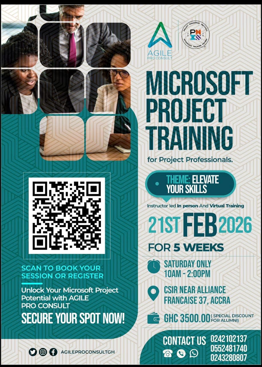 Microsoft Project (MP) Mastery